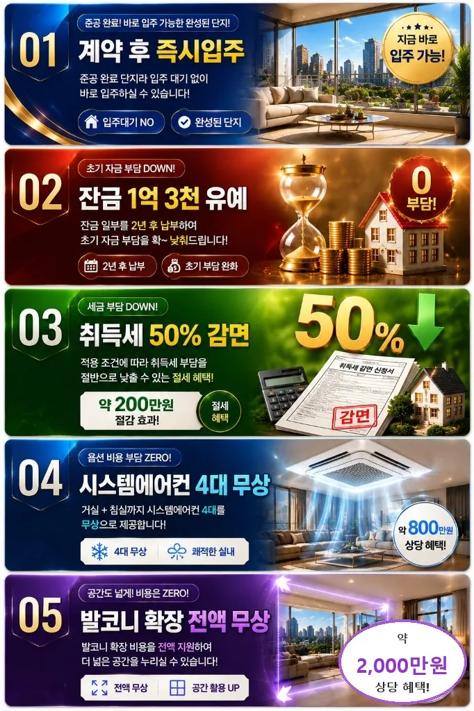 계약 후 즉시입주, 잔금 유예, 취득세 감면, 시스템에어컨 4대 무상, 발코니 확장 약 2,000만원 상당 특별혜택 안내